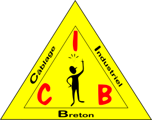 logo CIB